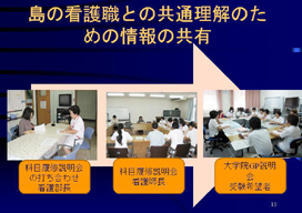 ���̊Ō�E�Ƃ̋��ʗ����̂��߂̏��̋��L