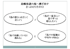 ���׊Ō�̊C�֑����o�����������i���̂P�j