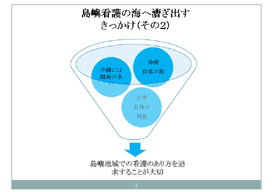 ���׊Ō�̊C�֑����o�����������i���̂Q�j