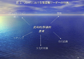 �}�Q.USAPI�ɂ�����Ō�E���[�_�[�̓���