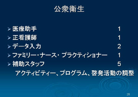 ���O�q��