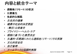 ���e�Ɠ����e�[�}