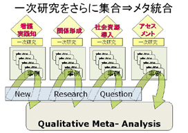 �ꎟ����������ɏW�������^����