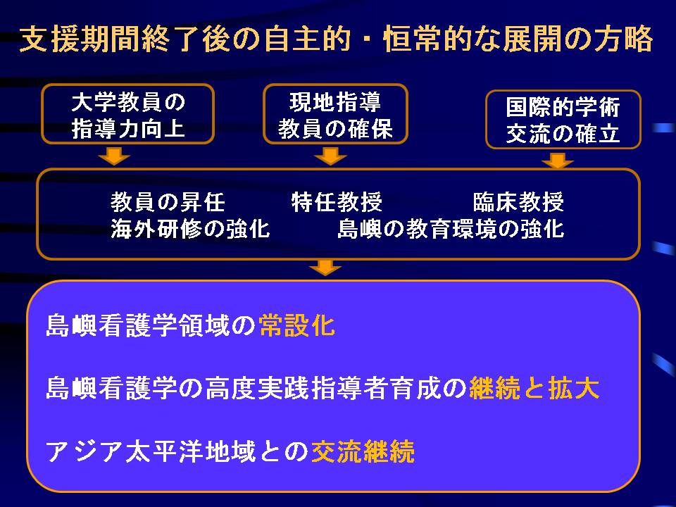 �č������m���׊Ō샊�[�_�[��c