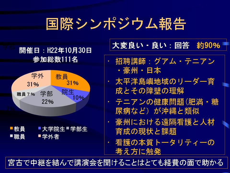 �����O�w��ւ̎Q��