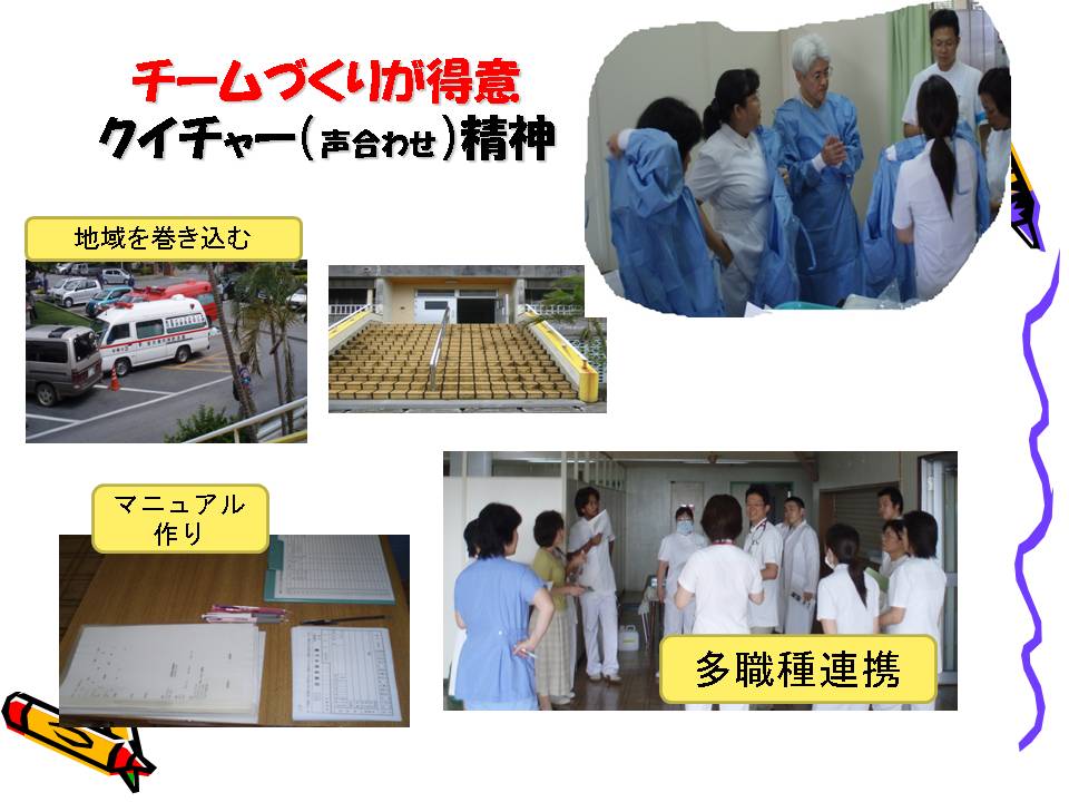 ��݂���������R